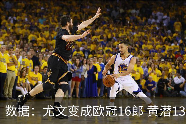 数据：尤文变成欧冠16郎 黄潜13年来首进欧冠8强